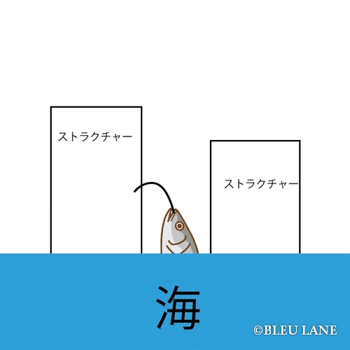 7:00～「シーバス便」5