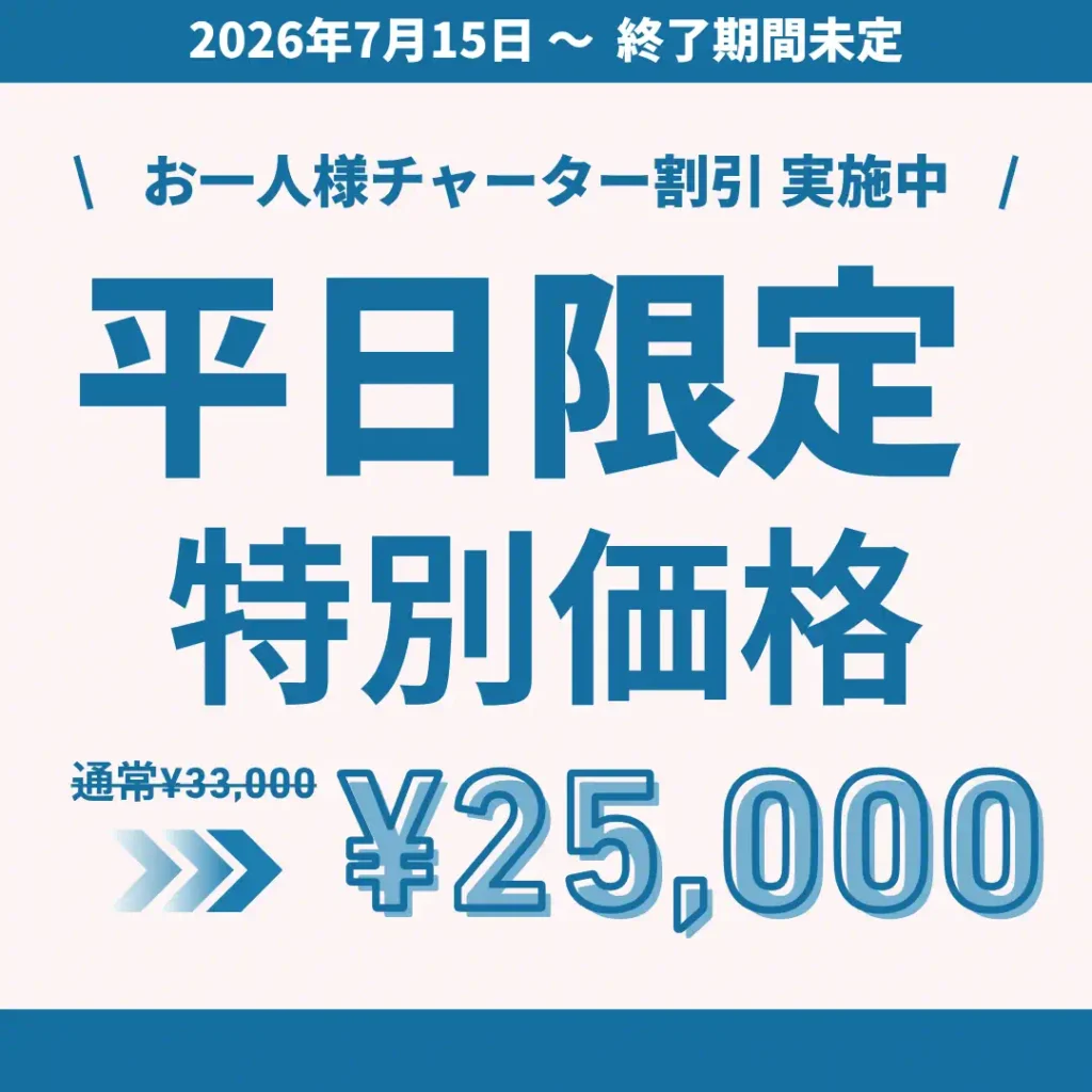 平日割