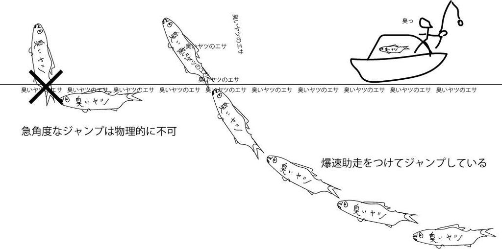 8月下旬～9月初旬便7